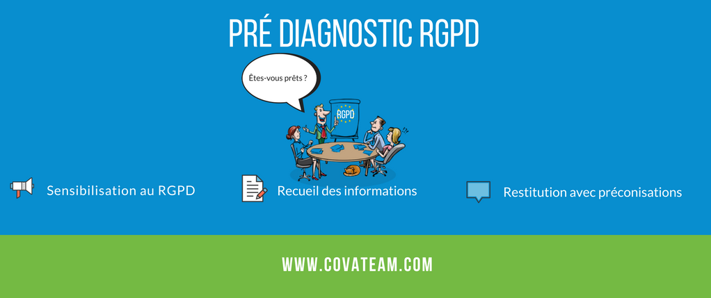 Diagnostic RGPD