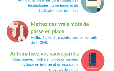 Protection des données et RGPD : Que devez-vous faire ?